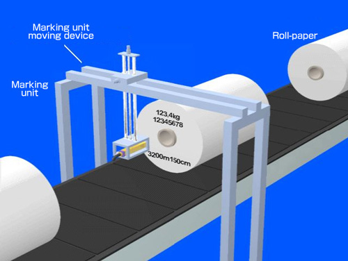 Roll-paper automatic marking